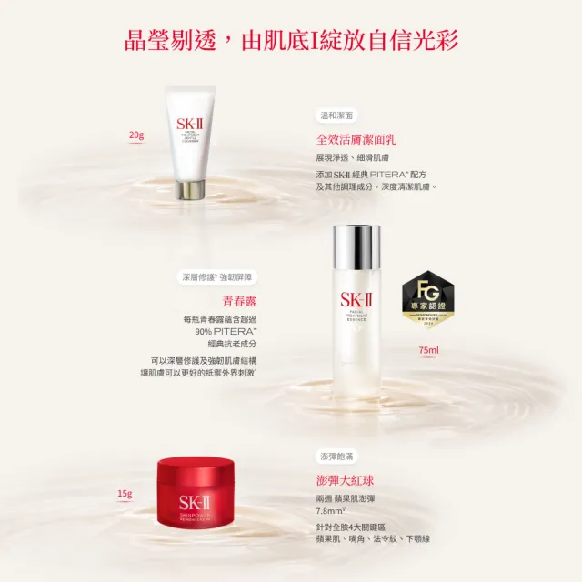 【SK-II】官方直營 PITERA新客組入門緊緻嫩肌套裝(青春露75ml+活膚霜15g+潔面乳20g/禮盒)