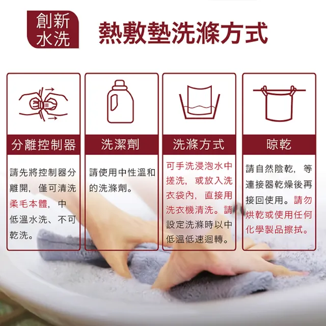 【Sunlus三樂事 官方直營】柔毛熱敷墊-中SP1215