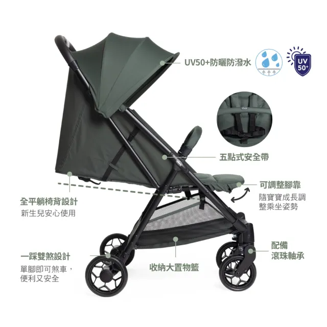 【Chicco】Urbino全能輕量嬰兒推車