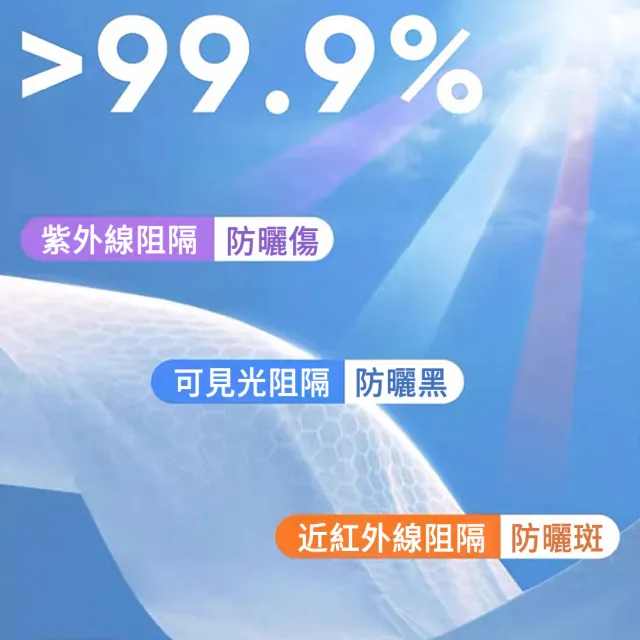 【MUAN】UPF50+ 黑膠冰絲防曬外套 抗紫外線 連帽薄外套 冰絲涼感 輕薄透氣 女款防曬衣