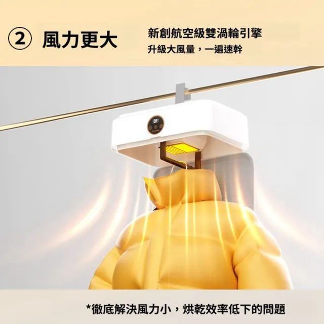 【Quality 聚家】乾衣機 烘衣機 家用烘衣器 烘幹機 衣服速乾神器 宿舍風幹全自動（定時設計/急速烘幹）
