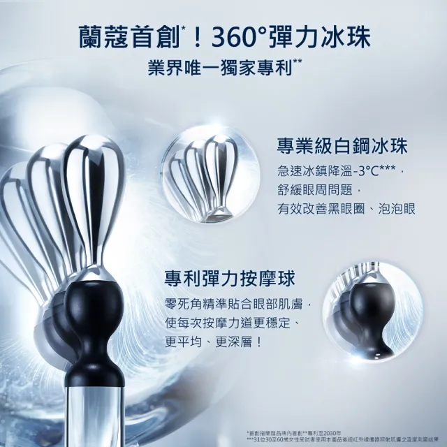 【LANCOME 蘭蔻】官方直營 亮眼冰珠20ml(LANCOME/超未來肌因冰珠亮眼粹/眼霜)