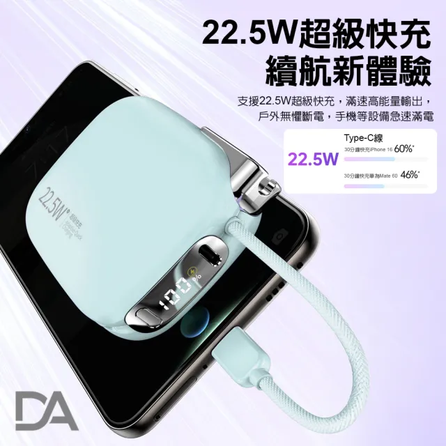 【DA】MH136 小電寶 迷你雙線快充行動電源(過BSMI與3C認證/38.5Wh/可上飛機/10000mAh/快充/PD+QC/自帶雙線)