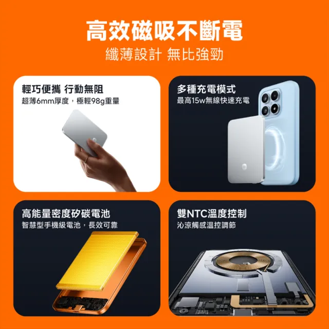 【小米】官方旗艦館 纖薄磁吸行動電源 5000 15W 冰川銀(通過3C認證/0.6cm超薄/小米首款自研電池)