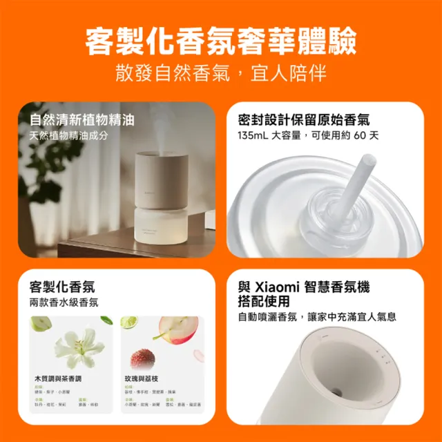 【小米】官方旗艦館 智慧香氛機 香氛液補充瓶(玫瑰荔枝/柏木茶香)