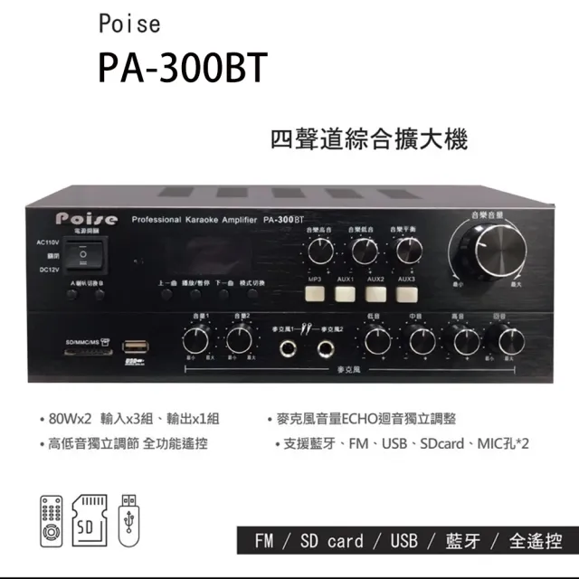 【2026】藍芽擴大機推薦｜10款高評價人氣品牌排行榜 | 好吃美食的八里人