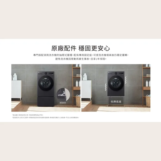 【LG 樂金】抽屜式組合層櫃 霧面白色 LWP-25N2C