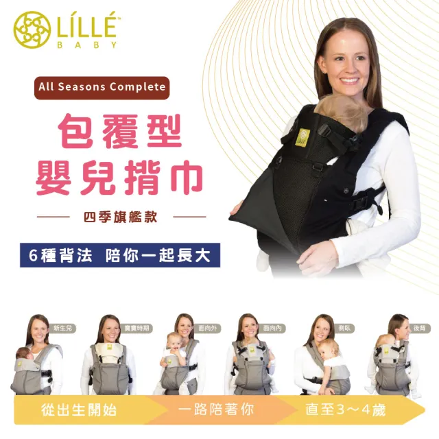 【2026】嬰兒背巾推薦ptt》10款高評價人氣品牌排行榜 | BALIMAN情報局