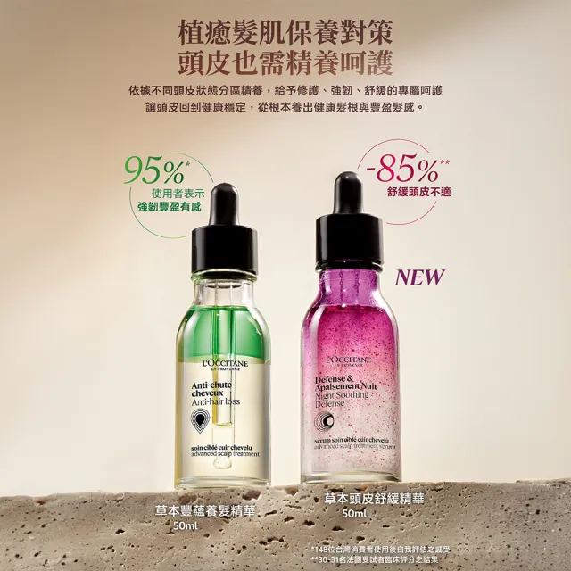 【L’Occitane 歐舒丹】官方直營 草本頭皮舒緩精華50ml(頭皮保養)