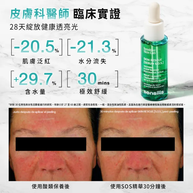 【sensilis 森思黎絲】SOS屏障修護組★修護精華30ml+修護霜50ml(敏感肌/EGF/B3/B5/神經醯胺/舒緩乾燥泛紅)