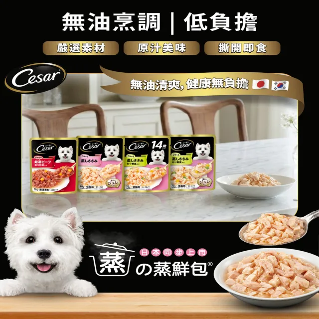 【Cesar 西莎】momo獨家組 寵物/狗罐頭/狗食 任選(餐盒*12+蒸鮮包*4)