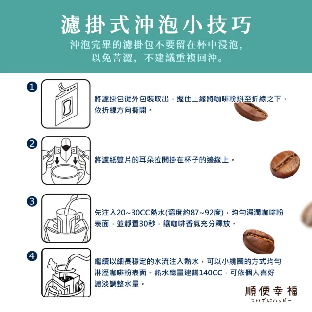 【順便幸福】隨行手沖杯-精品系列5杯x1組(濾掛 掛耳 咖啡杯)