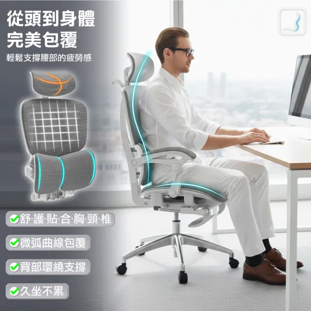 【ONE HOUSE】格拉斯人體工學聯動透氣辦公椅-X06機能升級款(含擱腳/電腦椅/辦公椅/椅子)