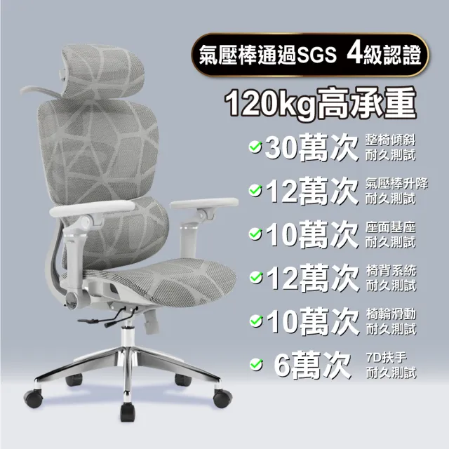 【ONE HOUSE】格拉斯人體工學7D機械手懸浮護腰辦公椅-X01強化機能款(電腦椅/辦公椅/椅子)