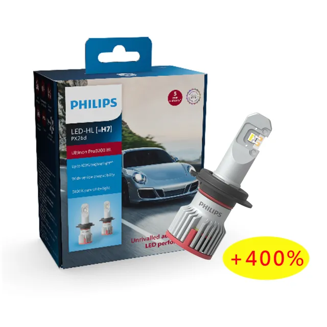 【Philips 飛利浦】Ultinon Pro9200 輕巧亮鑽光LED頭燈第三代兩入裝5800K+400%公司貨(Pro9200)