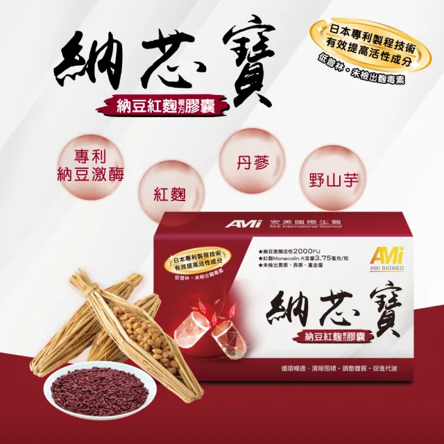【2026】納豆紅麴膠囊推薦ptt》10款高評價人氣品牌排行榜 | BALIMAN情報局