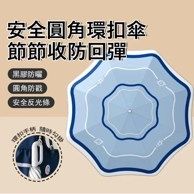 【2026】兒童雨傘推薦10款高評價人氣品牌排行榜 | 好吃美食的八里人