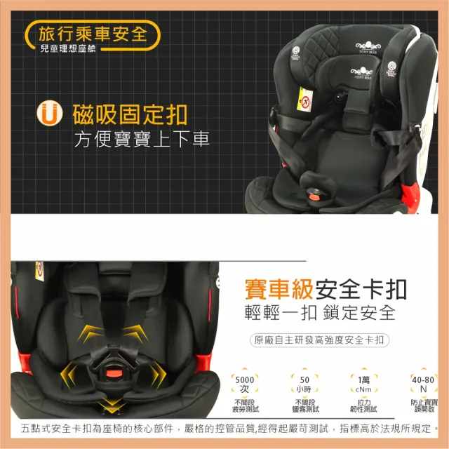 【tonybear】0-12歲 兒童汽車安全座椅 / ISO FIX 360度升級版