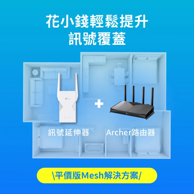 【TP-Link】WiFi 7 BE3600 雙頻 2.5G 無線訊號延伸器 放大器 增強器 強波器(MLO/EasyMesh/RE235BE)