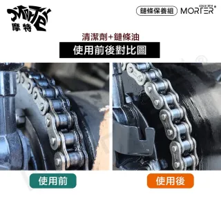 【MorTer】鍊條油-氟素乾式/溼式(乾式 溼式 氟素 鏈條油 鏈條清潔劑 鍊條 gogoro 重機 金屬鏈條油)