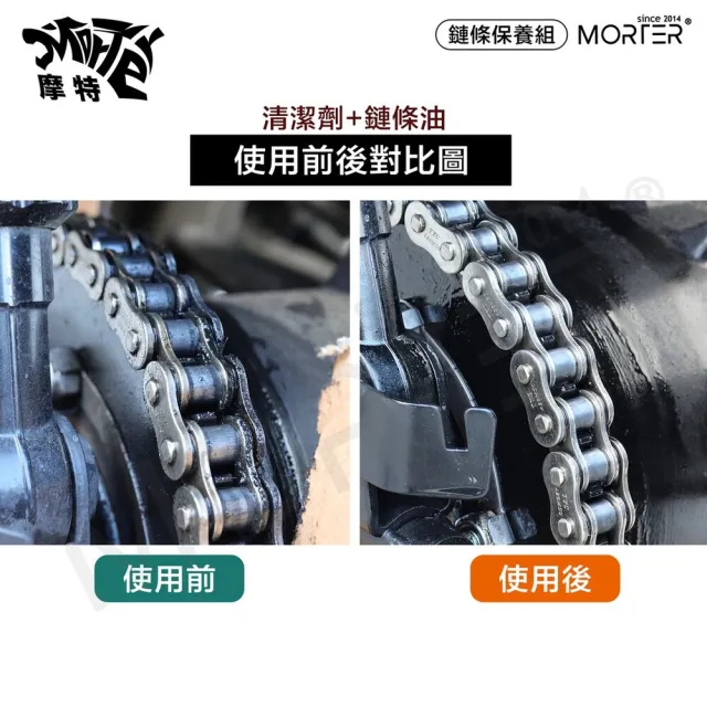 【MorTer】鍊條清潔保養組合-溼式(乾式 溼式 氟素 鏈條油 鏈條清潔劑 鍊條 gogoro 重機 金屬鏈條油)