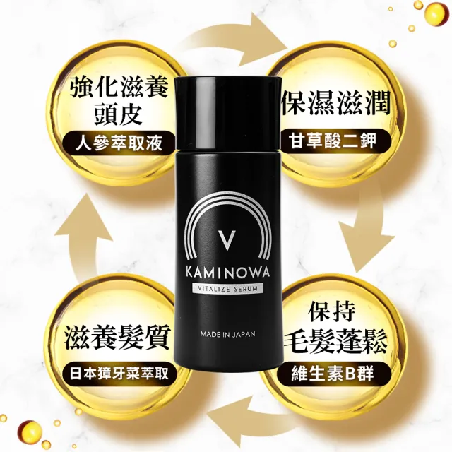 【KAMINOWA 法之羽】黑燦 養髮液80mlx6入組(竹筍皮萃取液、甘草酸二鉀 頭皮水 頭皮精華 頭皮護理)