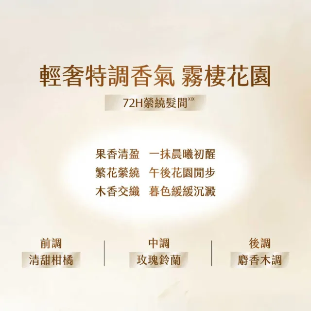 【Schwarzkopf 施華蔻】ExtraCare升級修護髮膜180g