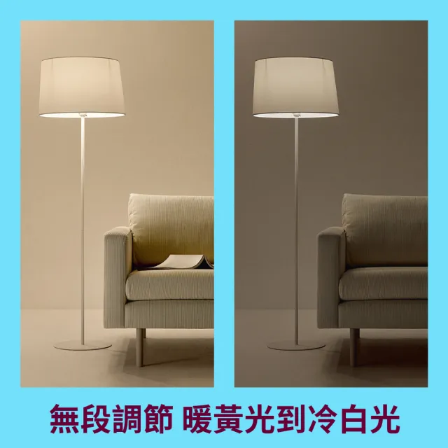 【Philips 飛利浦】Wi-Fi WiZ 智慧照明 超值組 全彩燈泡 3入裝(PW04N)