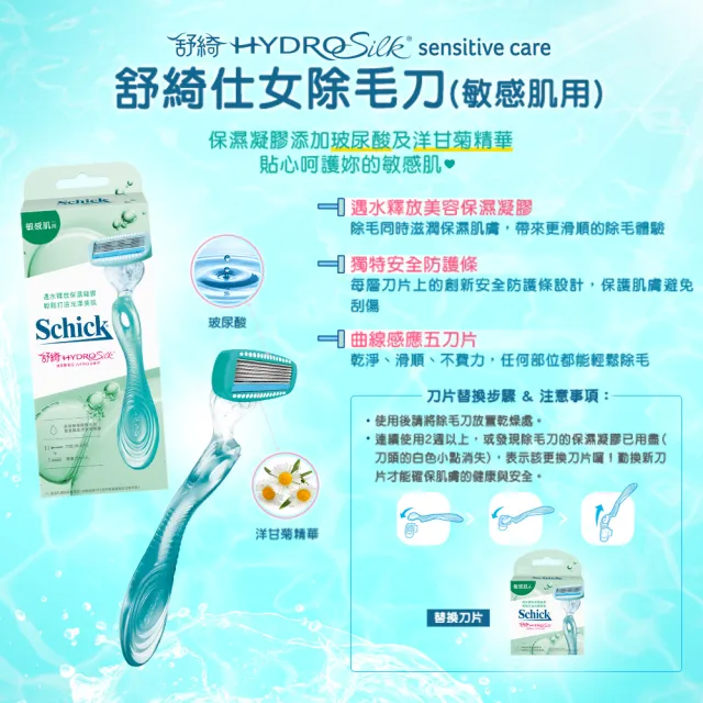 【Schick 舒適牌】舒綺仕女 除毛刀片 敏感肌(1刀把5刀片)