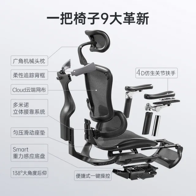 【古德斯】西昊 C100 人體工學椅-無腳踏(人體工學椅 辦公椅 電競椅 電腦椅)