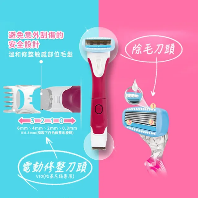 【Schick 舒適牌】舒綺美型刀 除毛刀(1刀把1刀片)