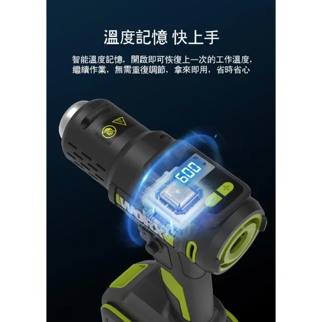 【WORX 威克士】20V鋰電熱風槍 空機 WU040.9