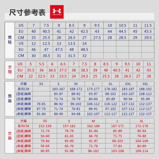 【UNDER ARMOUR】緊身短褲 女 運動褲 瑜珈 HG ARMOUR FLY FAST 深藍 1320320-409