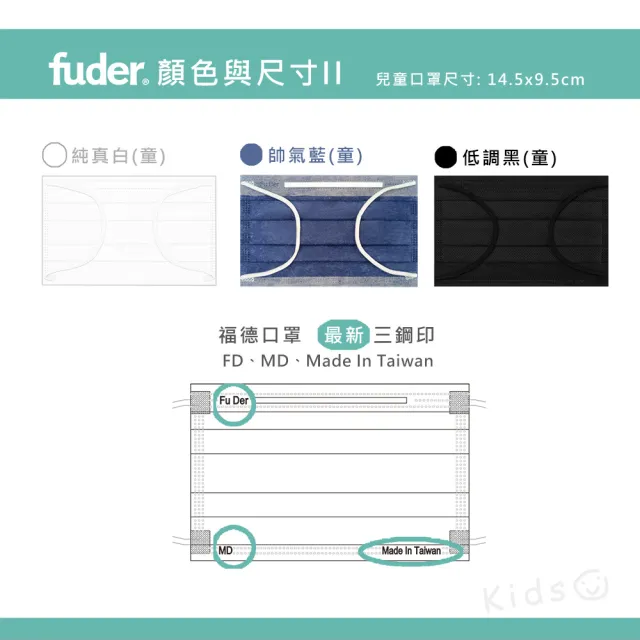 【FuDer 福德好罩】兒童平面醫療口罩5盒組30入/盒(國小學生 大童 親膚透氣 台灣製造)