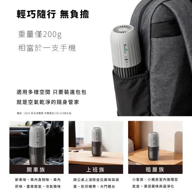 【BOSSWELL 博士韋爾】POKE AIR 隨身紫外線LED滅菌清淨機(車用/外宿/辦公室/USB充電便攜)
