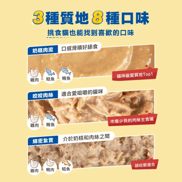 【HeroMama】貓用迷你無膠主食罐55gx24入(貓咪主食罐 全齡貓)