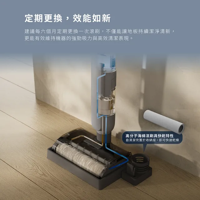 【Electrolux 伊萊克斯】500系列 輕量自清潔洗地機洗地滾刷 (ZE205)