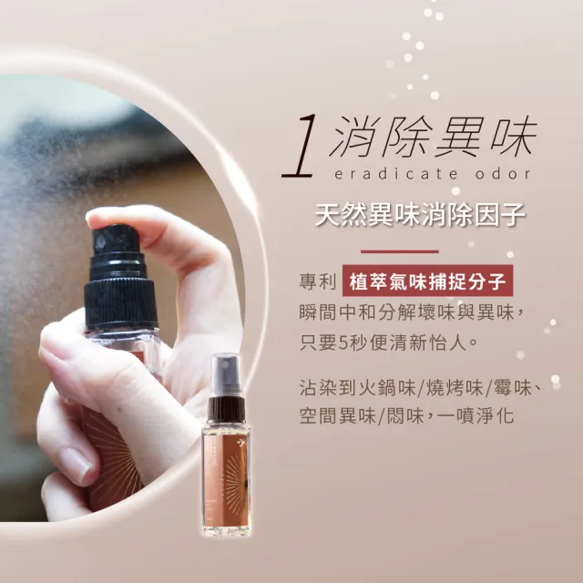 DakiniDeesse 荷光淨化香氛噴霧