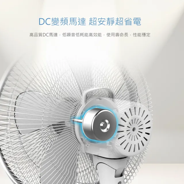 【DIKE】獨家14吋DC智能變頻直流遙控風扇(HLE150WT)