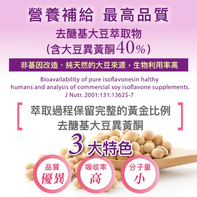 【Angel LaLa 天使娜拉】好青春大豆異黃酮x3盒(30顆/盒/色胺酸/芝麻素/穀維素/紅花苜蓿/賴雅妍)