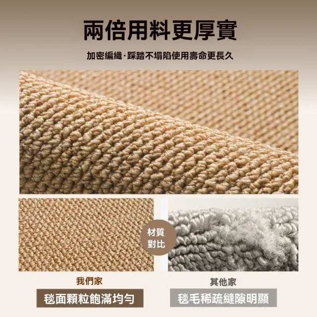 【匠俱】入戶門仿劍麻地墊120x140cm 高級感玄關墊  耐髒蹭土簡約純色可裁剪