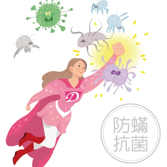 【迪奧斯】解救睡不好的熊貓族(眠花糖枕-人體工學型 透氣護頸枕頭 附溫控枕頭套)