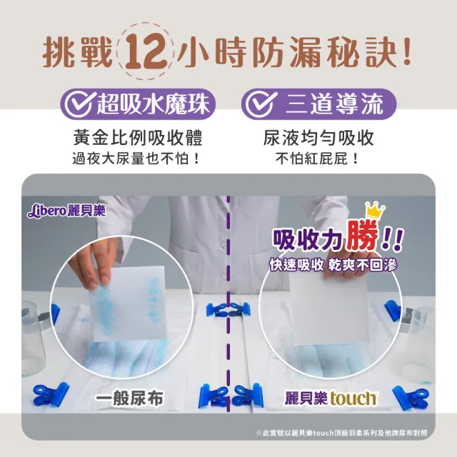 【麗貝樂】嬰兒紙尿褲TOUCH 4號(箱購/新包裝) (36片x6包/7-14kg適用/M) 過夜神器