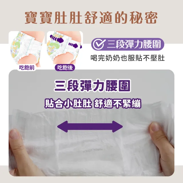 【麗貝樂】嬰兒紙尿褲TOUCH 4號(箱購/新包裝) (36片x6包/7-14kg適用/M) 過夜神器