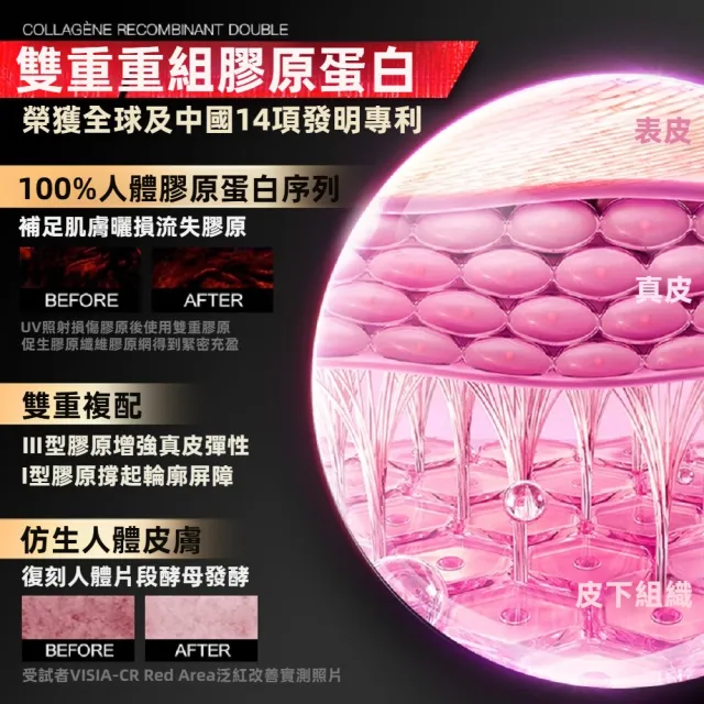 【iLab】法國 艾萊博 雙管 抗光老 精華霜 乳霜 抗氧 抗糖  抗皺 緊緻 抗細紋 39ml