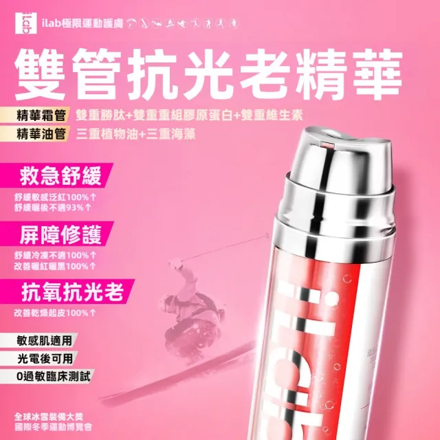 【iLab】法國 艾萊博 雙管 抗光老 精華霜 乳霜 抗氧 抗糖 抗皺 緊緻 抗細紋 39ml