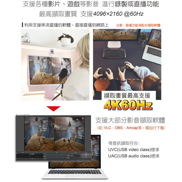 【伽利略】USB3.2 5G TYPE-C+A HDMI 4K60HZ 影音擷取器