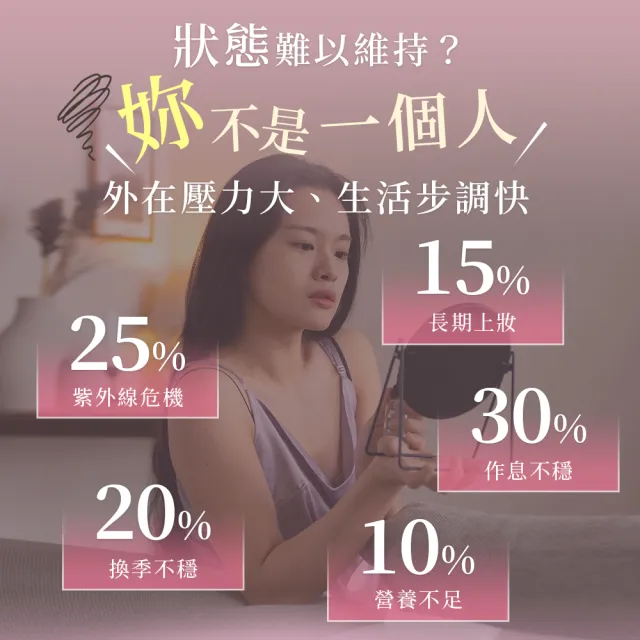 【橙姑娘】C2 電波膠原蛋白 六入組(15包/盒)