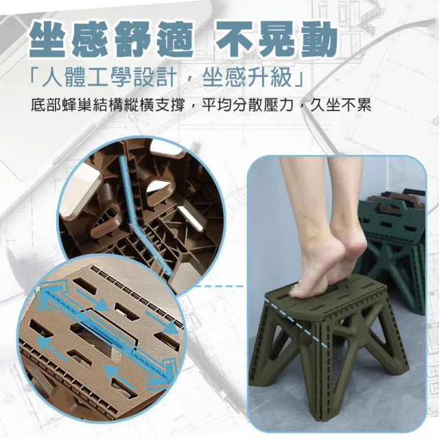 【TAS CAMP】軍風 高承重折疊椅凳(軍風折疊椅凳 承重200公斤 摺疊椅 露營椅凳 戶外椅 小板凳 摺疊凳 露營)