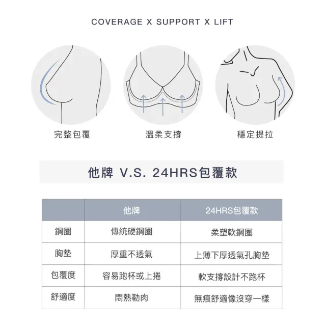 【24HRS】2件組 - 包覆款無感軟鋼圈內衣三色任選(軟鋼圈內衣 女內衣 女內著 無感失憶 背扣式)